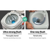 Weisshorn 22L Portable Camping Toilet