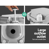 Weisshorn 22L Portable Camping Toilet