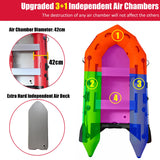 Inflatable Dinghy – 3.6m – Red